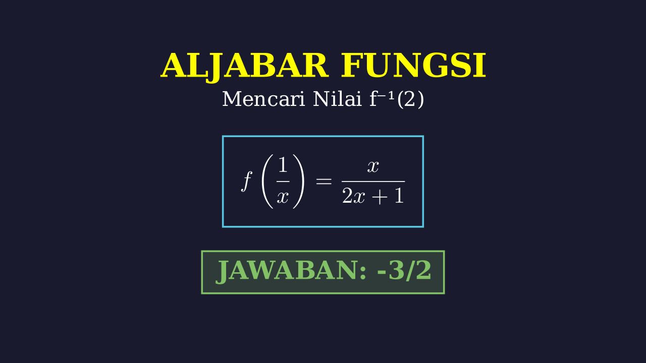 Invers Fungsi: Menghitung Nilai f-¹(2)