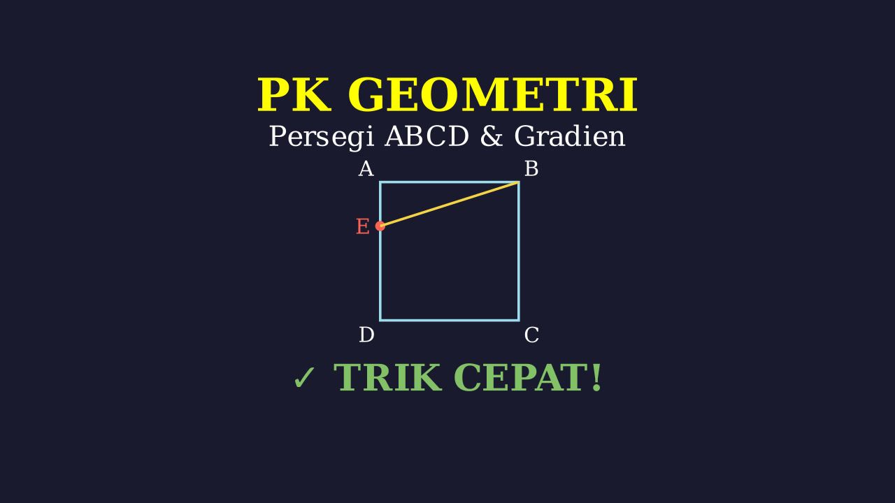 Geometri: Gradien pada Persegi ABCD