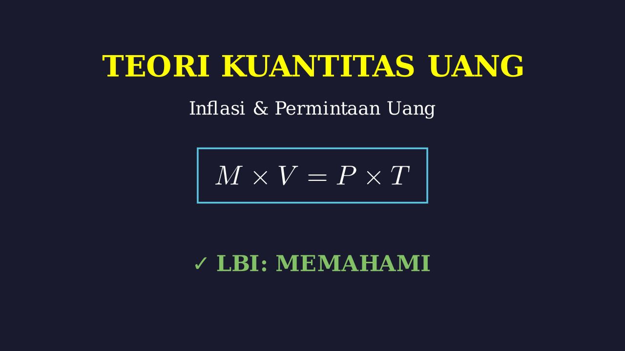 Teori Kuantitas Uang, Inflasi, Dan Permintaan Uang