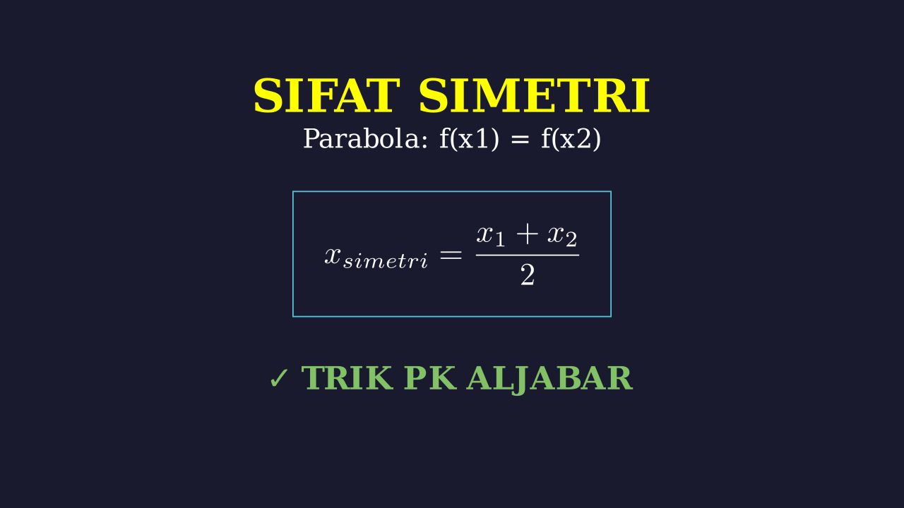 Mencari Koordinat Titik Simetri Parabola