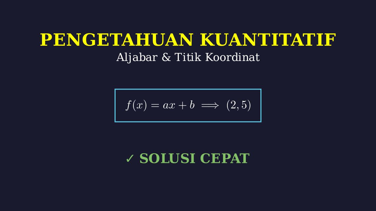 Aljabar Dan Fungsi Titik Koordinat
