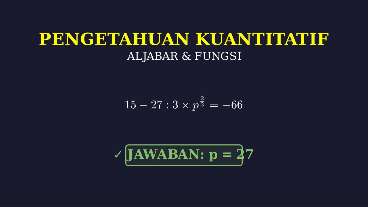 Menyelesaikan Persamaan Aljabar: Mencari Nilai p