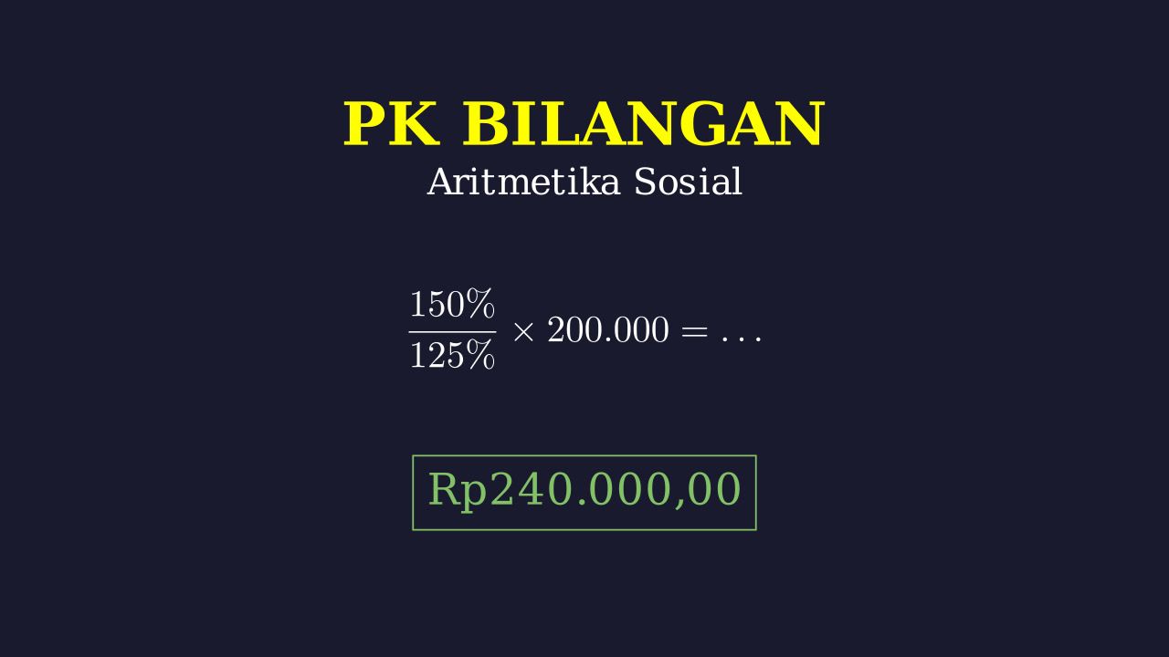 Menghitung Harga Jual: Persentase Untung