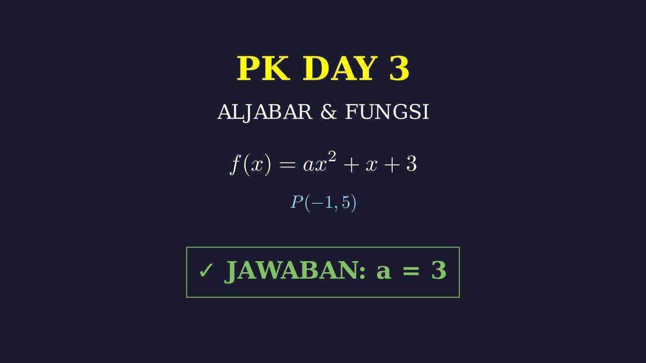 Pengetahuan Kuantitatif: Aljabar & Fungsi Kuadrat