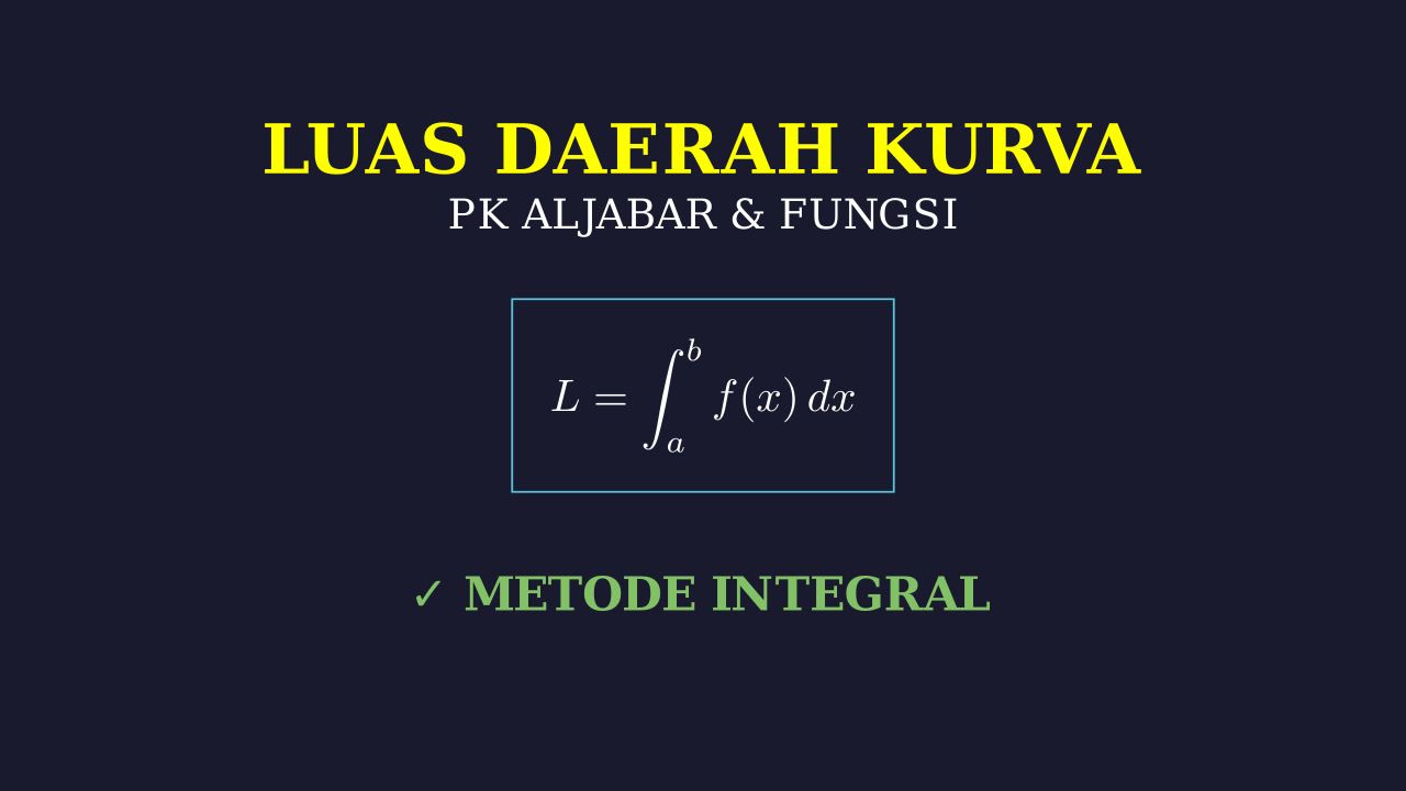 Menghitung Luas Daerah di Bawah Kurva