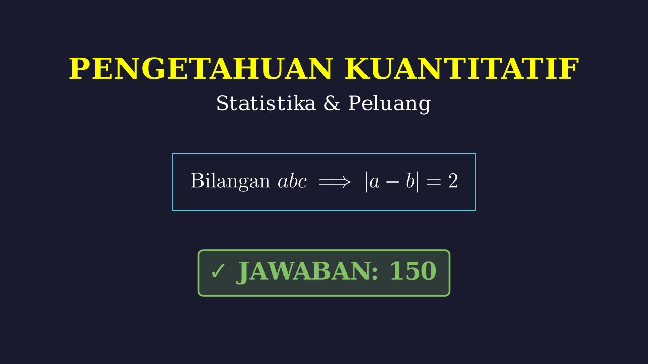 Menghitung Bilangan Ratusan Selisih 2