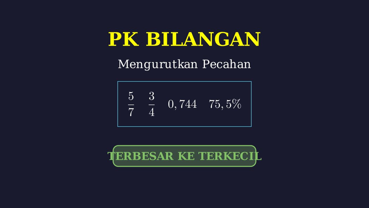Mengurutkan dan Menghitung Bilangan Pecahan