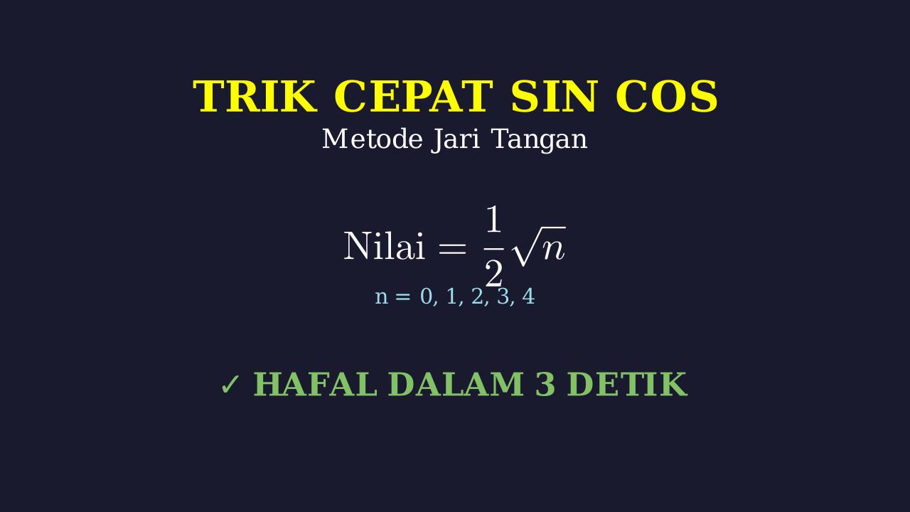 Trik Cepat Sin Cos Pakai Jari