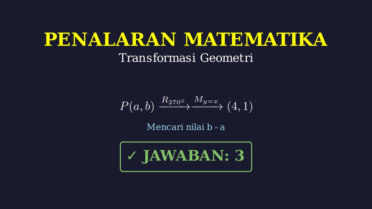 Komposisi Transformasi: Rotasi dan Refleksi