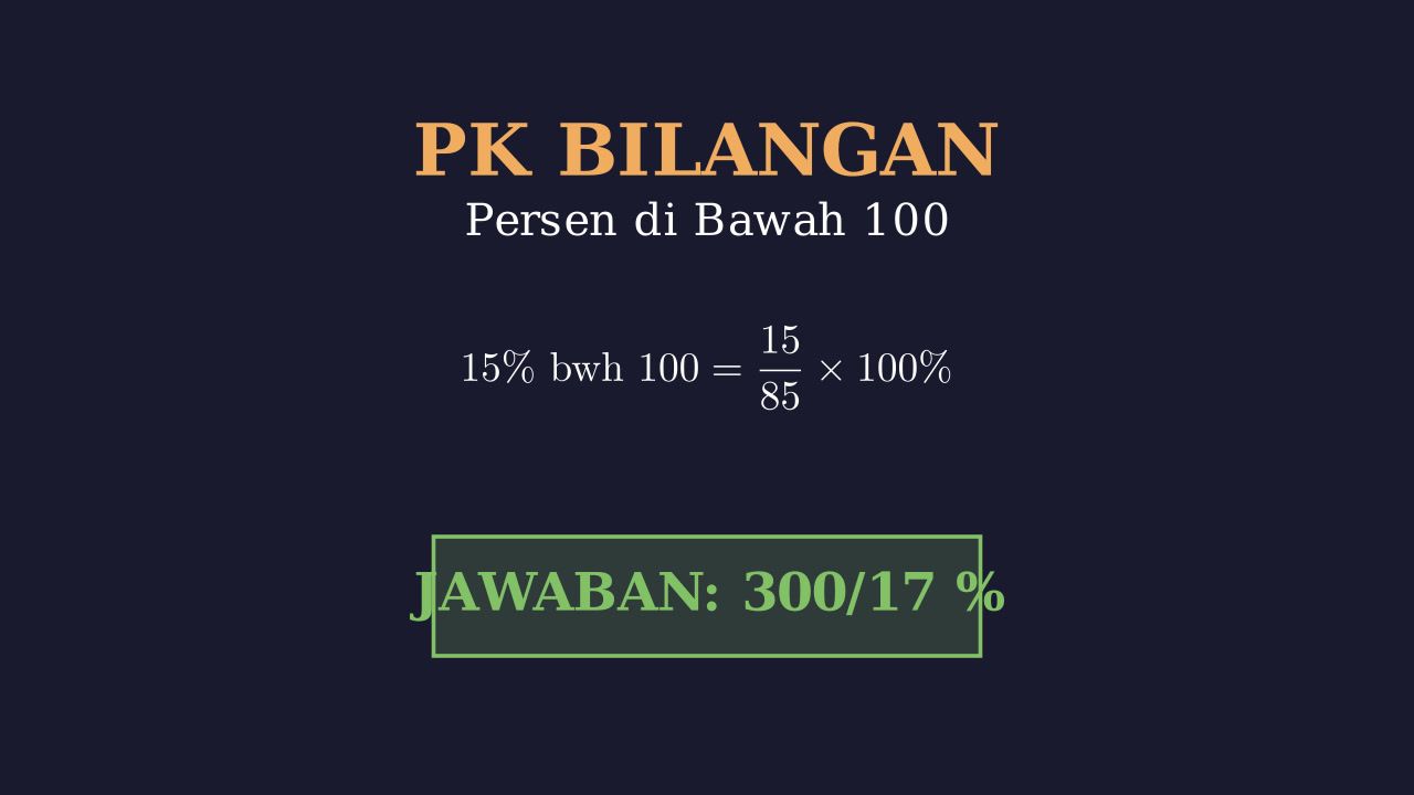 Konversi Persen di Bawah dan di Atas 100