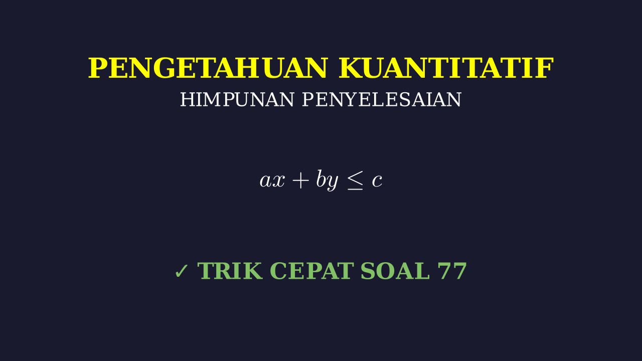 Menentukan Pertidaksamaan dari Grafik