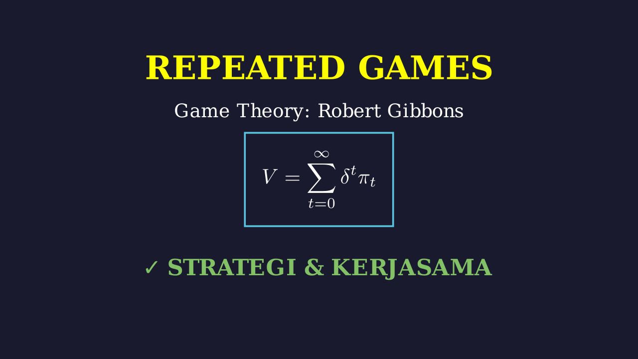 Repeated Games: Teori Permainan Robert Gibbons