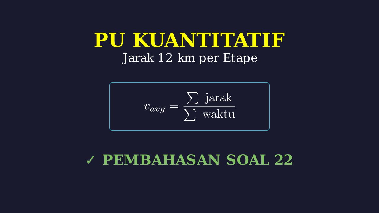 Menghitung Jarak dan Waktu Tempuh
