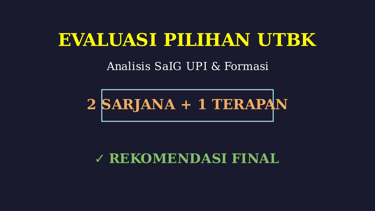 Strategi Pilihan UTBK: SaIG UPI dan Sarjana Terapan