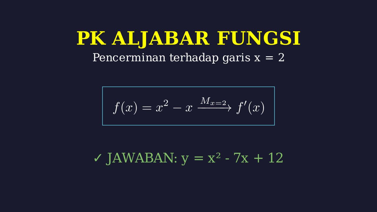 Refleksi Fungsi Terhadap Garis x=2