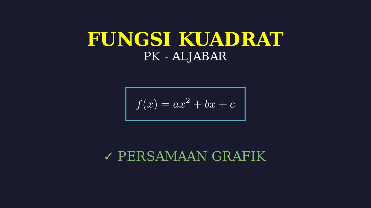 Fungsi Kuadrat: Grafik & Persamaan
