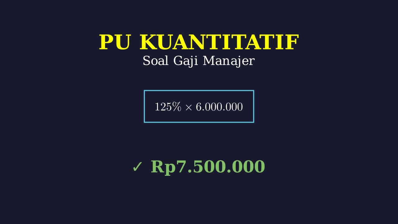 UTBK SNBT: Menghitung Persentase Gaji