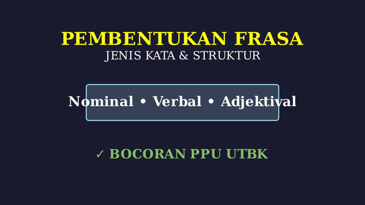 Mengenal Jenis-Jenis Frasa