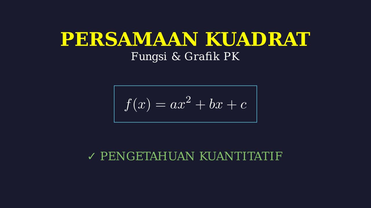 Fungsi dan Persamaan Kuadrat