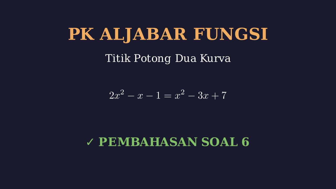 Titik Potong Dua Fungsi Kuadrat