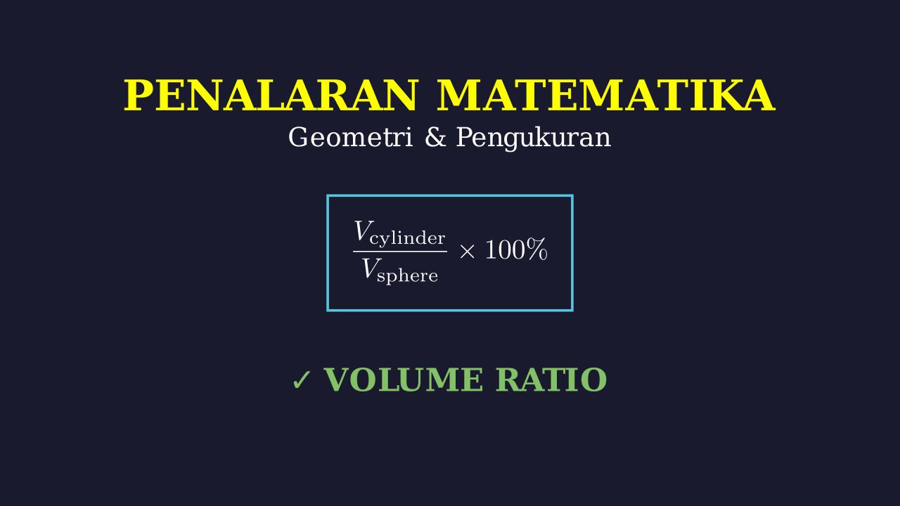 Persentase Volume Silinder Terhadap Bola
