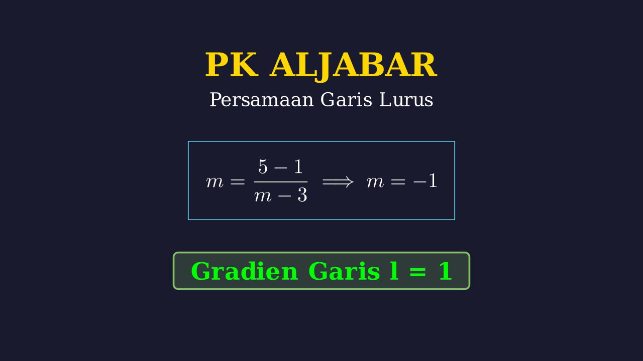 Gradien dan Hubungan Garis Tegak Lurus