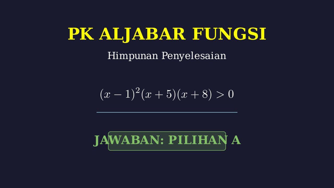 Menyelesaikan Pertidaksamaan Polinomial