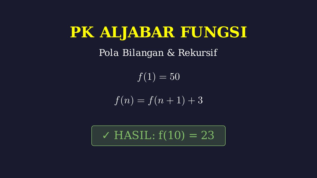 Menghitung Nilai Fungsi Rekursif