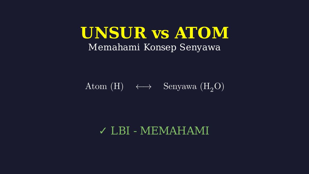 Perbedaan Unsur, Atom, dan Senyawa