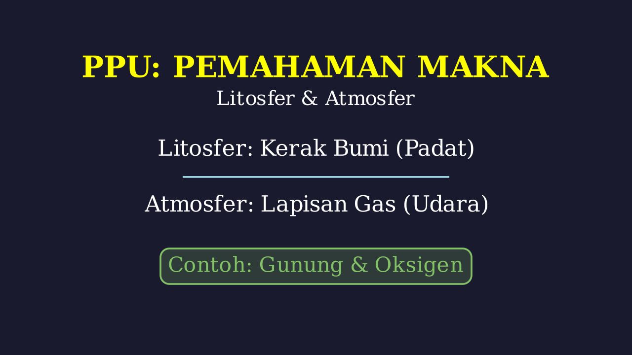 Litosfer dan Atmosfer: Penjelasan dan Contoh Nyata