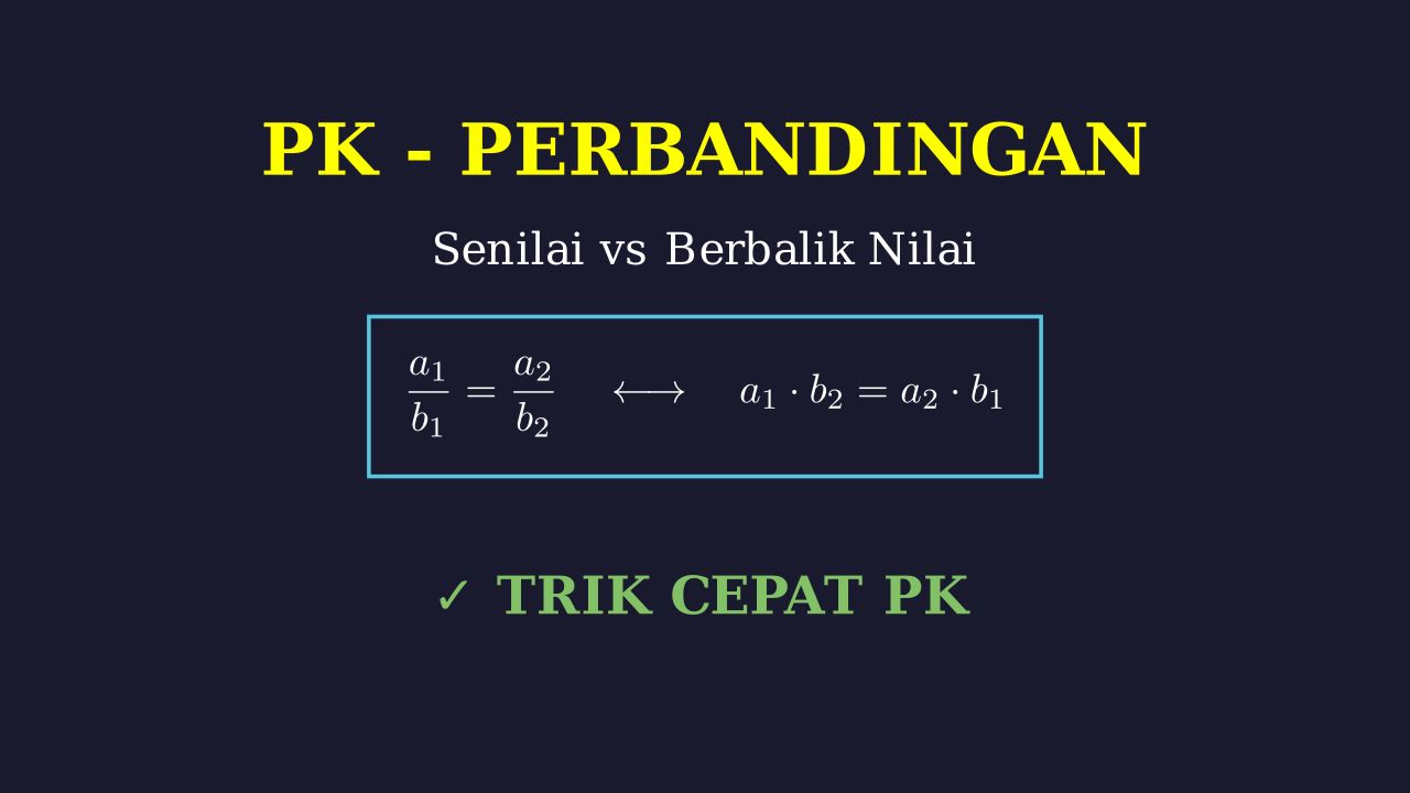 Perbandingan Senilai vs Berbalik Nilai