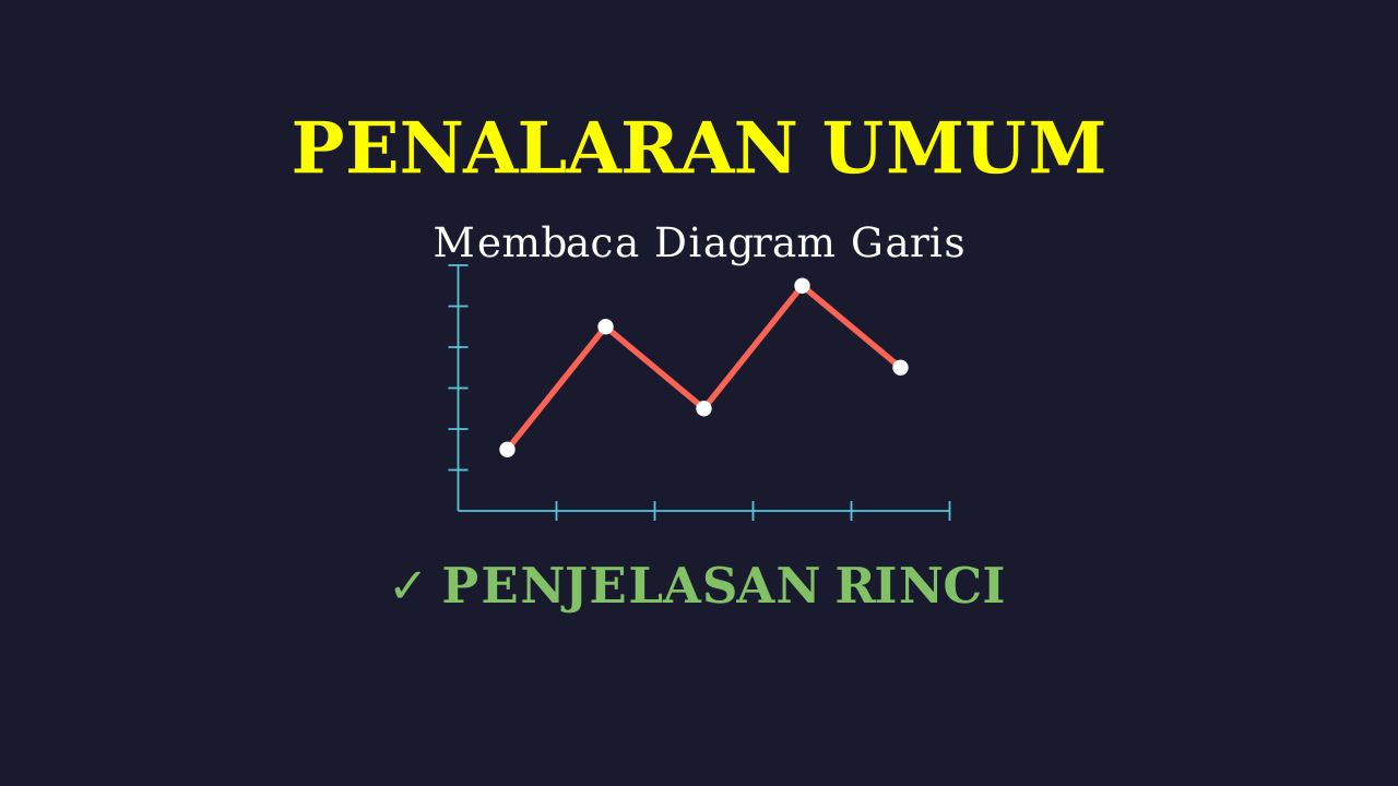 Membaca Data Diagram Garis