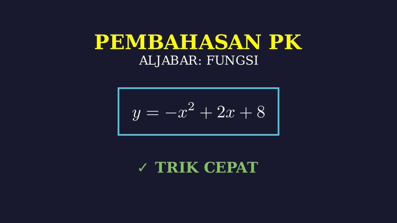 Analisis Grafik Fungsi Kuadrat