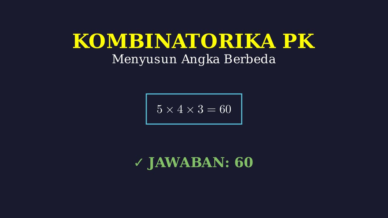 Combinatorics: Counting Digit Conditions