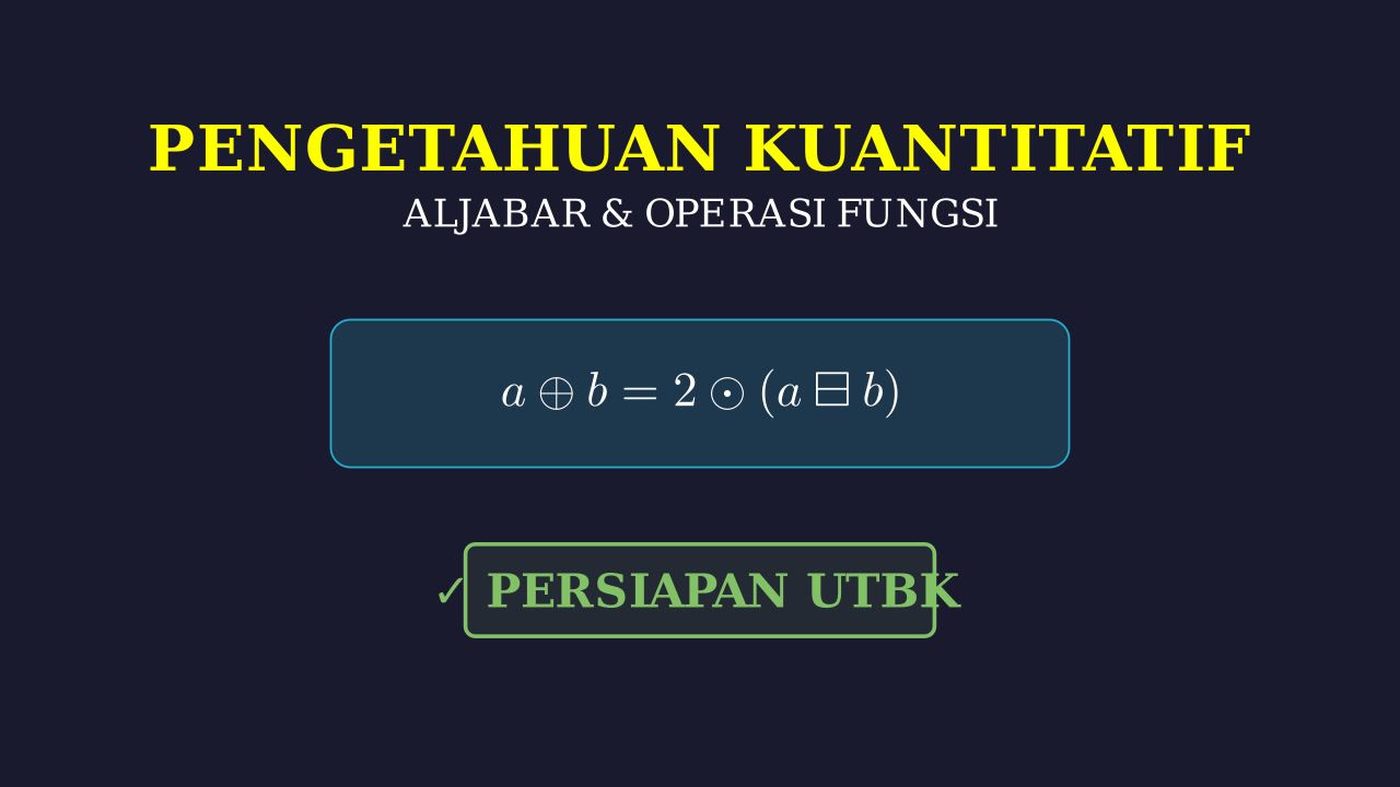 Operasi Hitung Simbol dalam Tabel