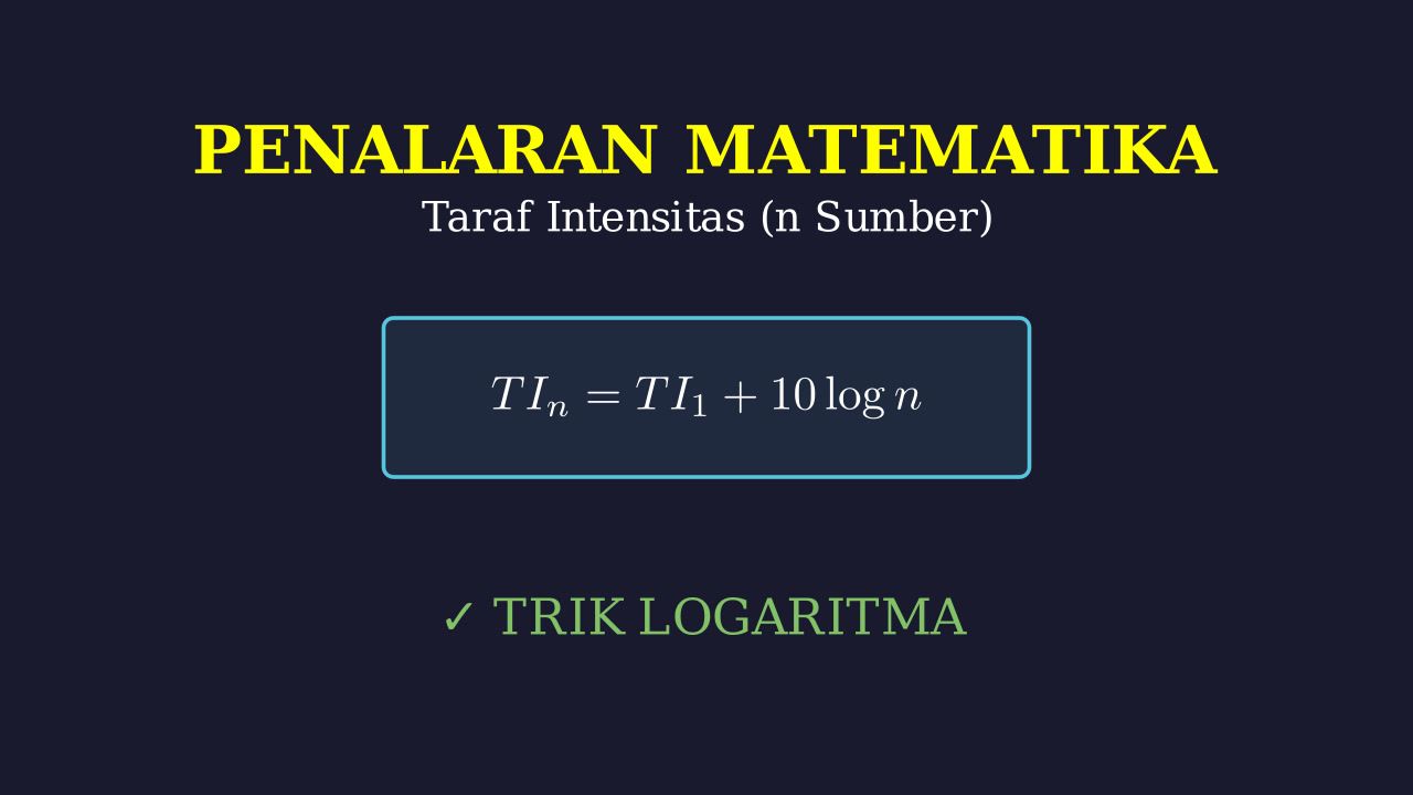 Taraf Intensitas: Penambahan Sumber Bunyi