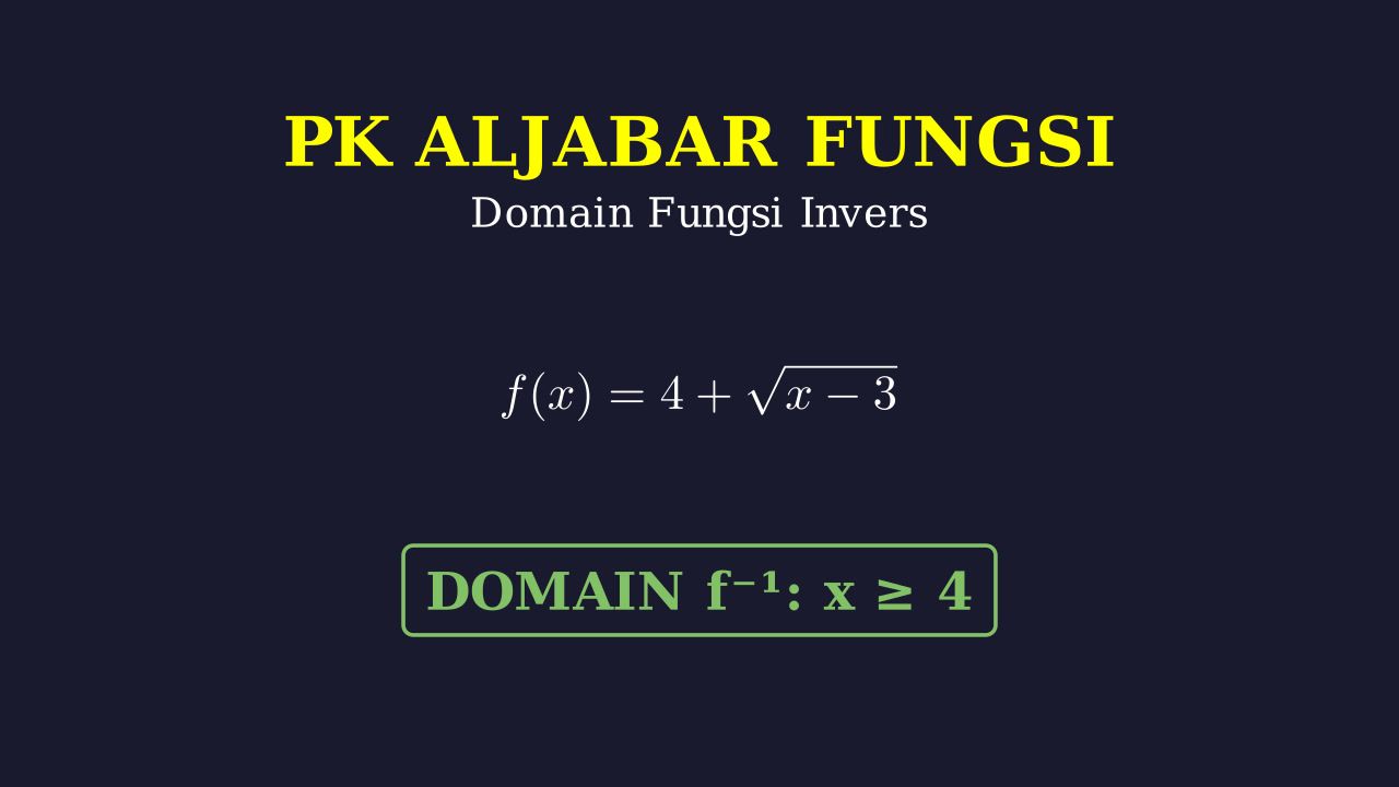 Menentukan Domain Fungsi Invers