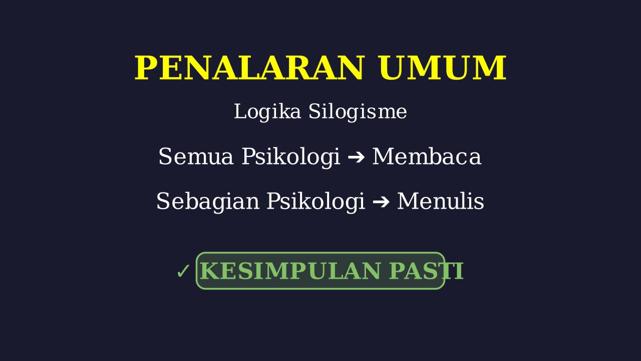 Logika Silogisme: Menarik Kesimpulan