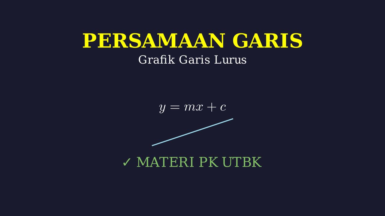 Grafik Persamaan Garis Lurus