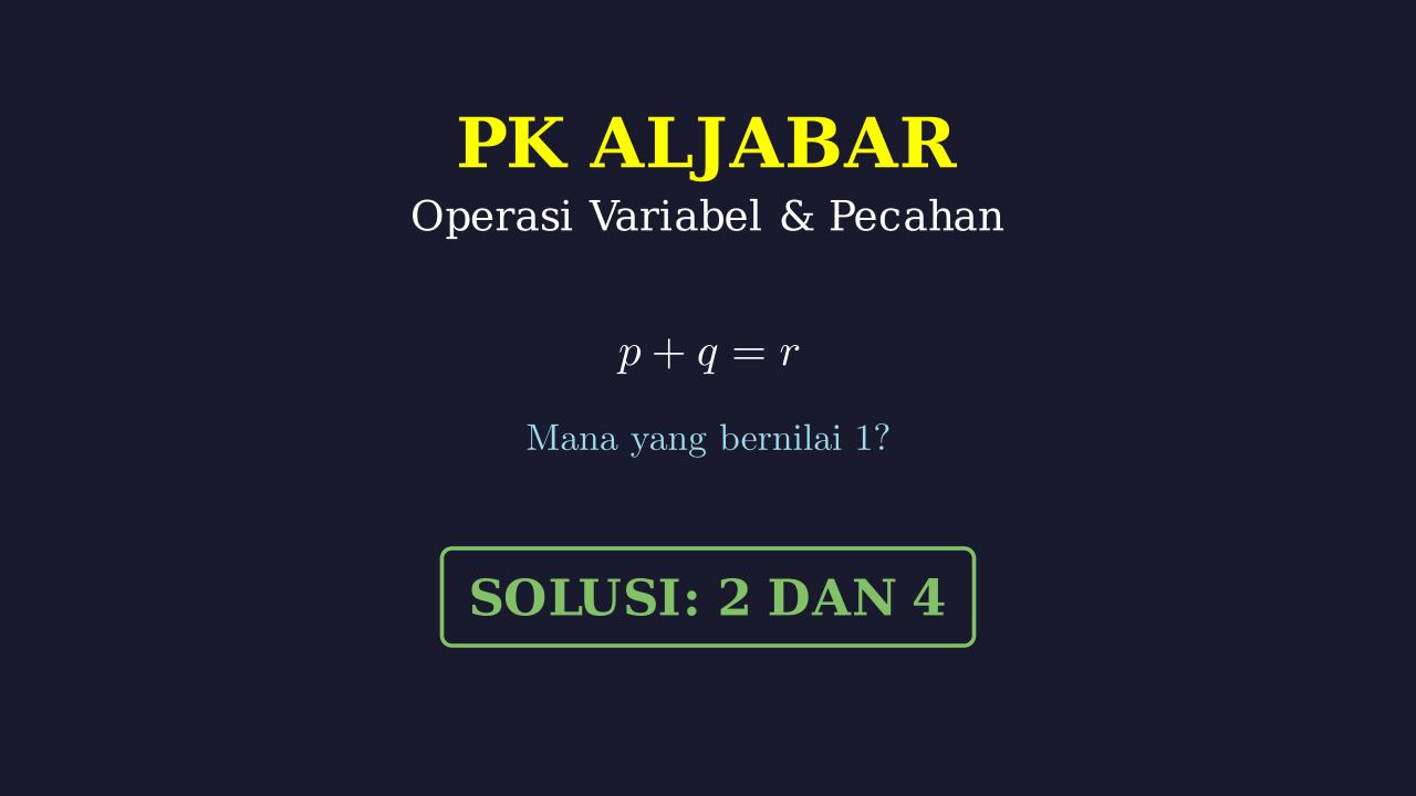 Manipulasi Persamaan Aljabar