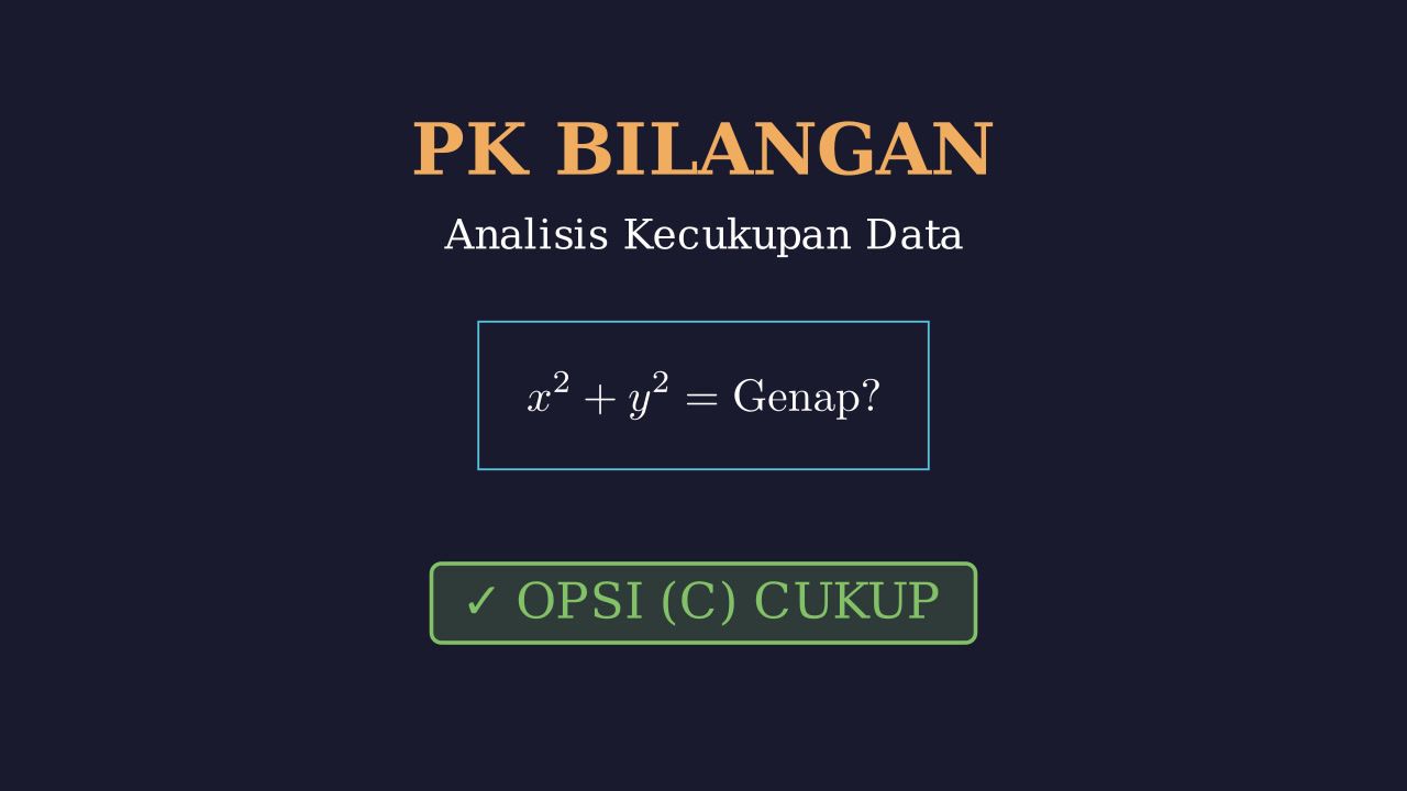 Analisis Kecukupan Data: Sifat Bilangan