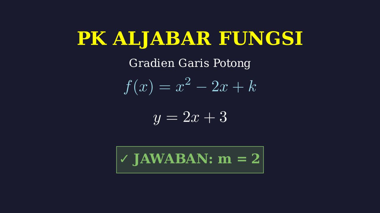 Menentukan Gradien Garis Melalui Titik Potong