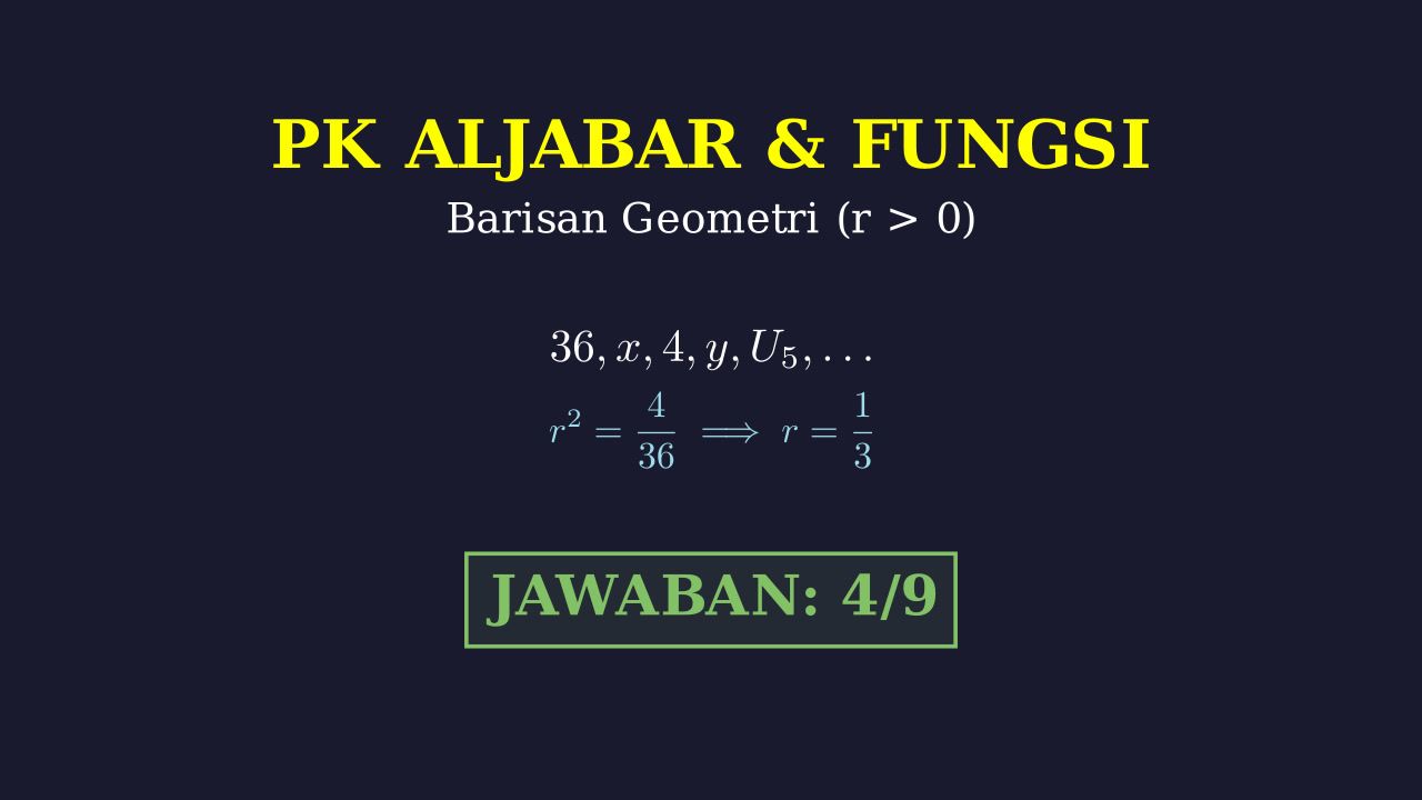 Barisan Geometri: Menentukan Suku Kelima