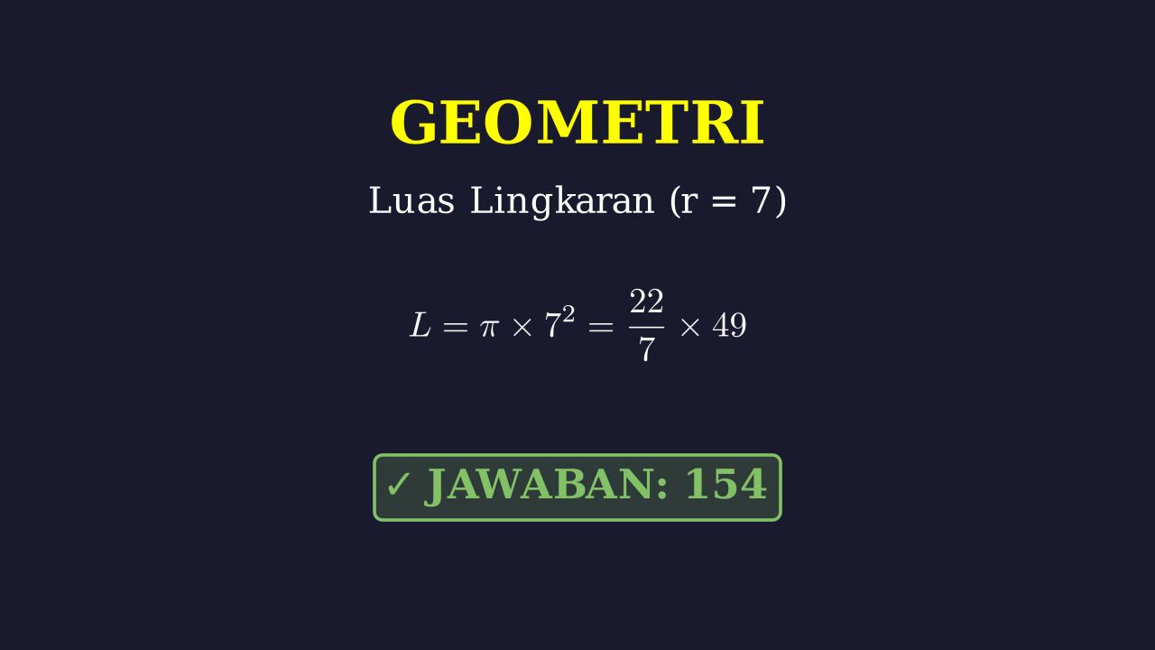 Geometri: Latihan Soal dan Pembahasan