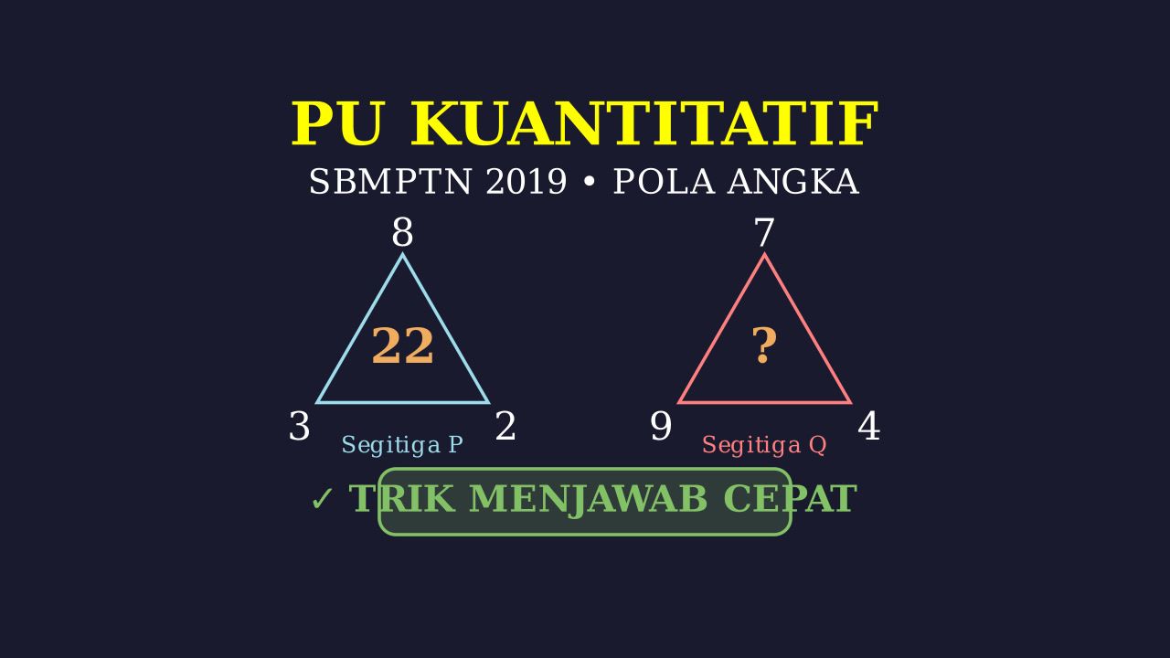 Pola Bilangan Dalam Segitiga