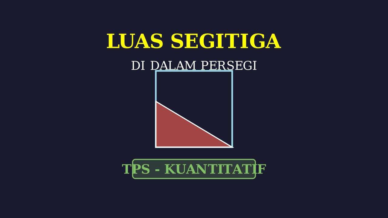 Luas Segitiga dalam Persegi