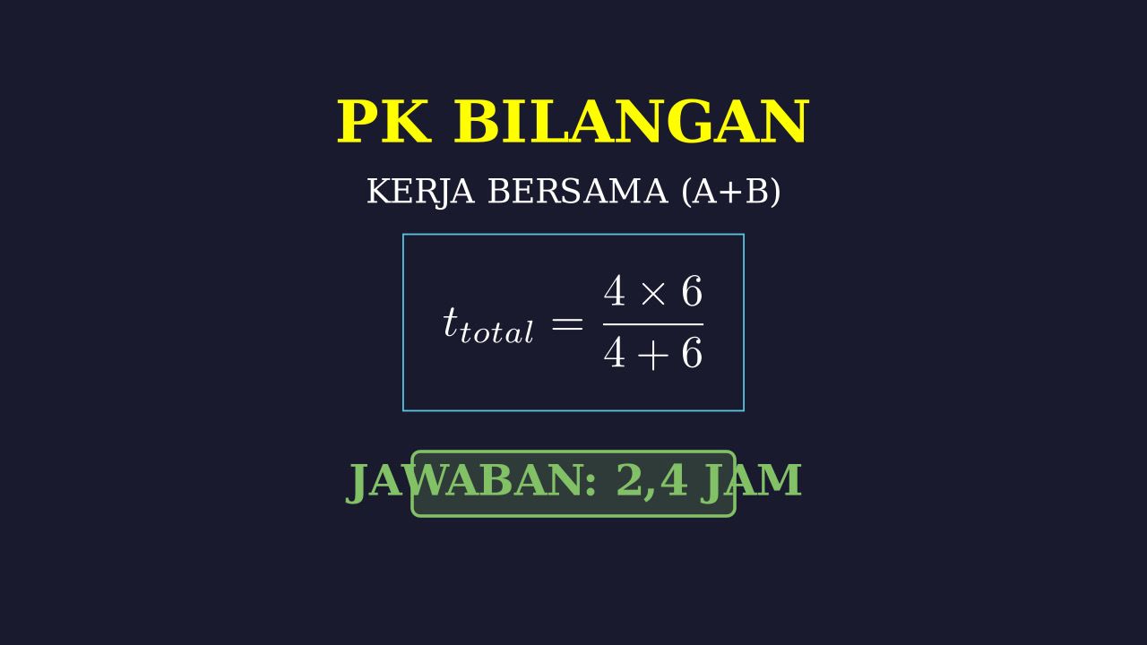 Menghitung Waktu Kerja Bersama