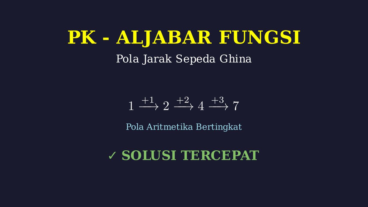 Soal Cerita: Pola Bilangan