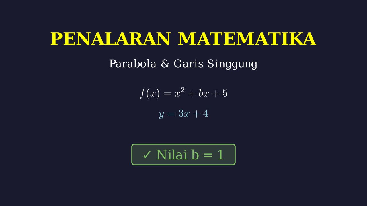 Parabola Menyinggung Garis Lurus