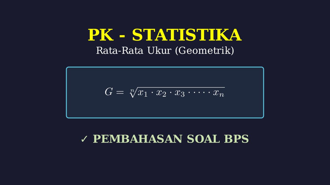 Rata-rata Ukur Pertumbuhan Ekonomi Indonesia